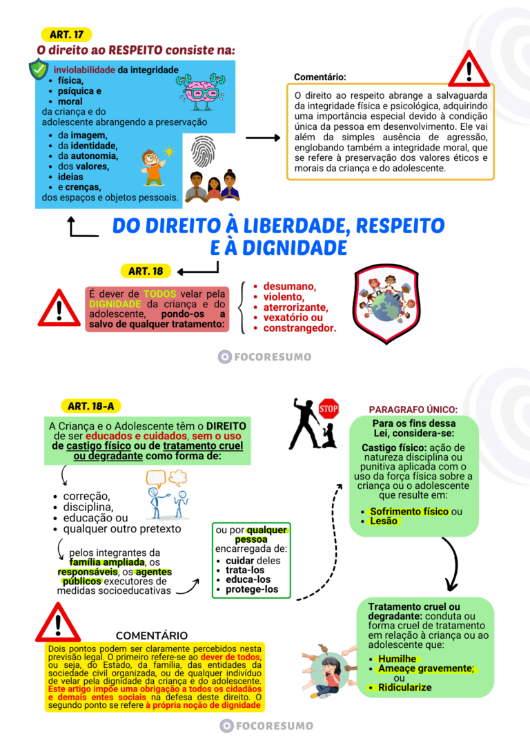 Amostra de Resumos e Mapas Mentais do FOCO RESUMO, material para concursos públicos! direcionado ao que é cobrado nas provas, focado na sua Aprovação-19