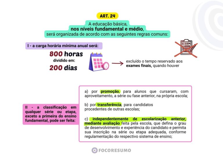 Amostra de Resumos e Mapas Mentais do FOCO RESUMO, material para concursos públicos! direcionado ao que é cobrado nas provas, focado na sua Aprovação-17