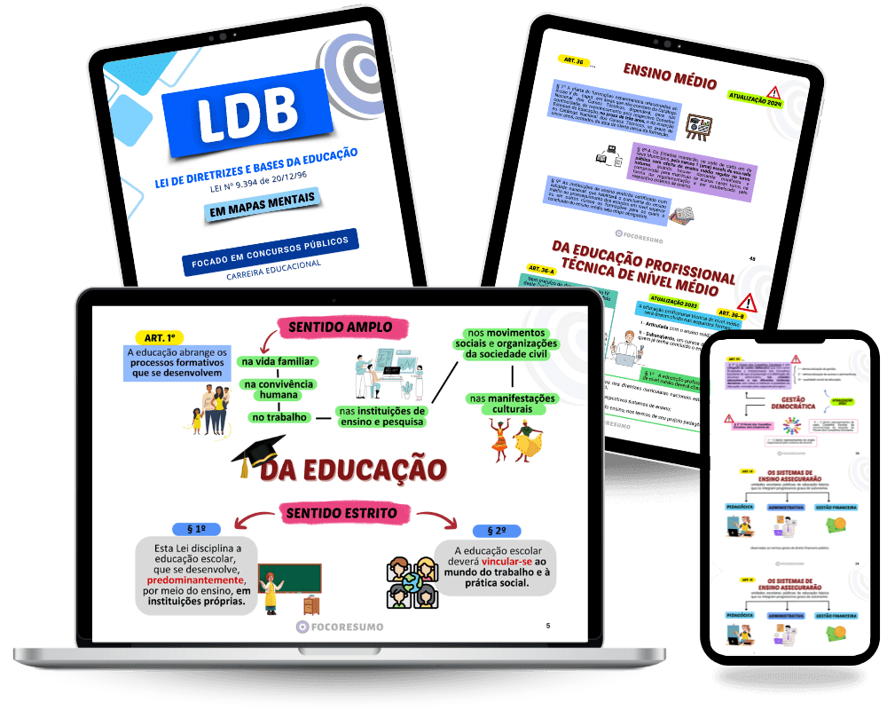 Amostra de Resumos e Mapas Mentais do FOCO RESUMO para concursos públicos! Direcionados ao que é cobrado nas provas, focado na sua Aprovação - 5