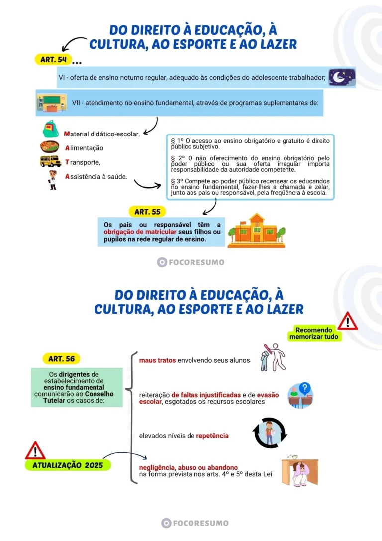 ECA art 54