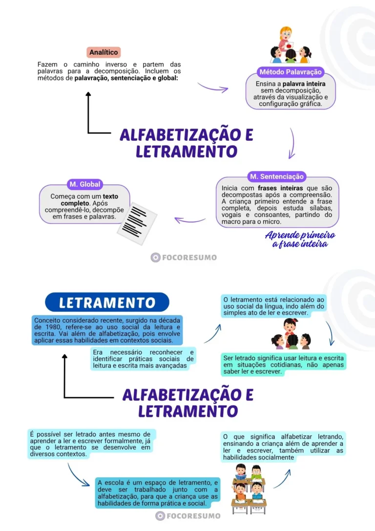 Educa. Infantil - 207