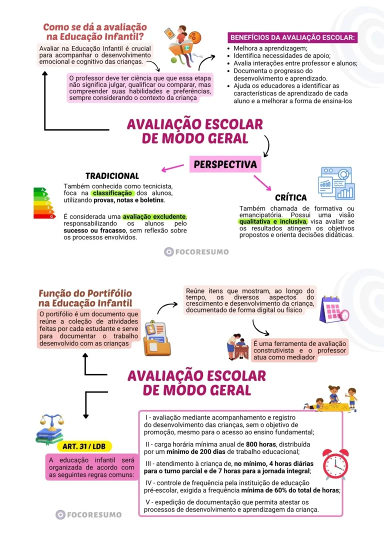 Educa. Infantil - 209